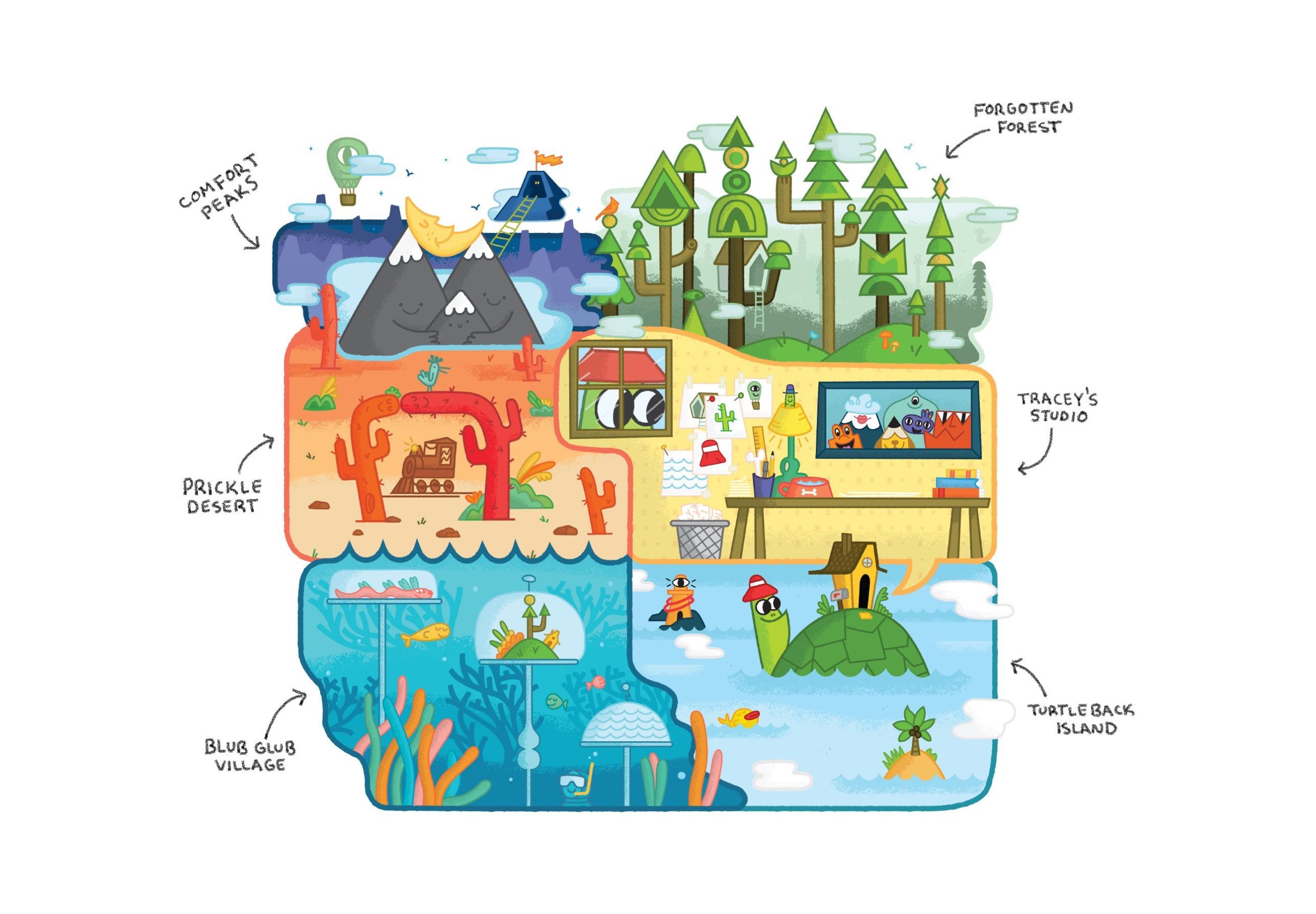 OMSI Animationland location map