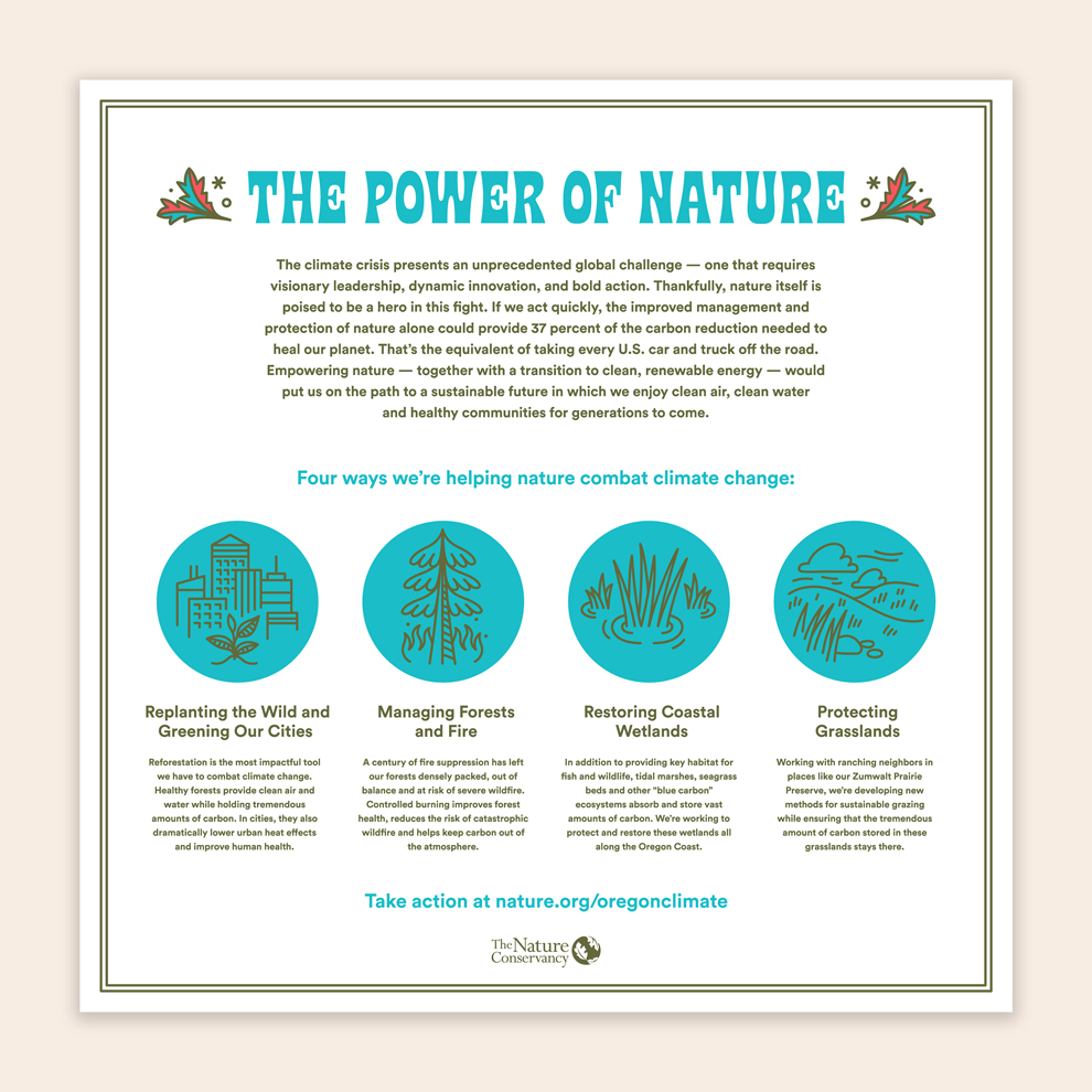 TNC Nature is the answer